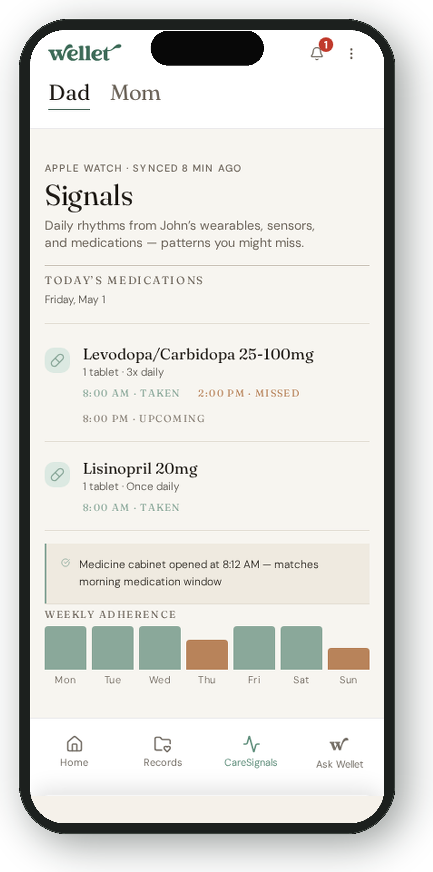 Wellet on iPhone &mdash; CareSignals view showing today's medications, a missed dose flag, and a weekly trend chart.