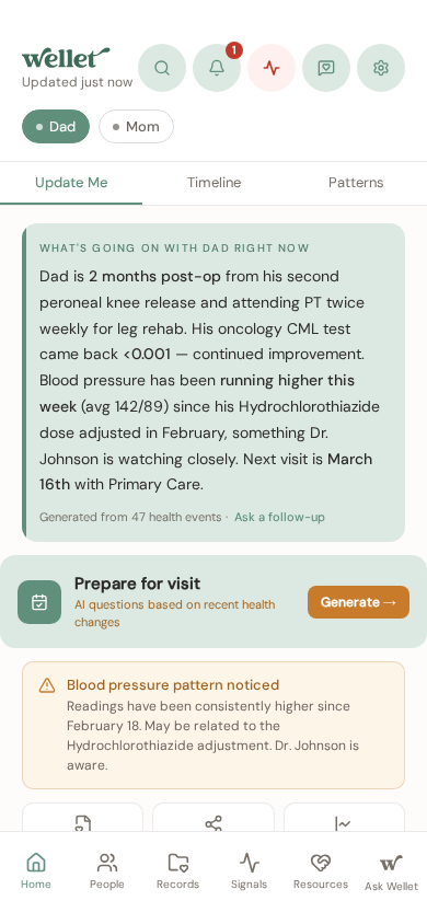 Wellet home screen showing a loved one's care overview